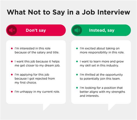 How do you tell a job you want to think about it?