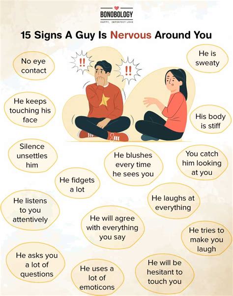 How do you tell if a confident guy is nervous around you?