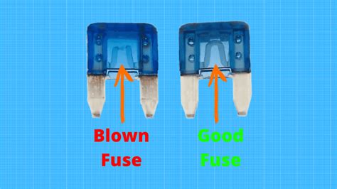 How do you tell if a fuse is flipped?