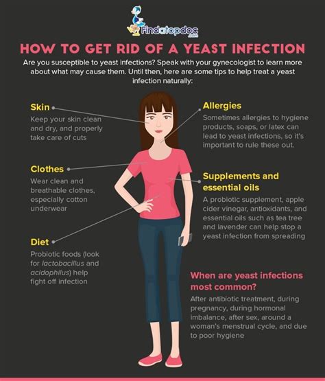 How do you tell if a girl has a yeast infection?