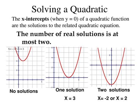 How do you tell if a quadratic equation has one two or no solution?