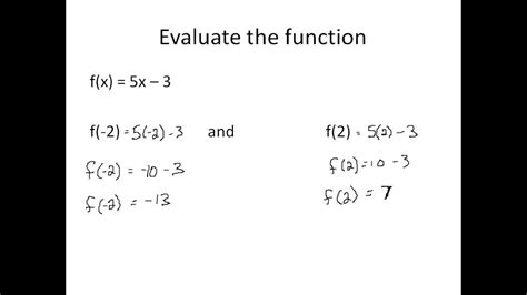 How do you tell if an equation is a function?