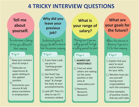 How do you tell skills in an interview?