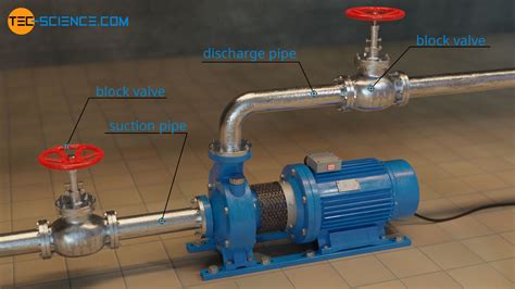 How do you test a centrifugal pump?