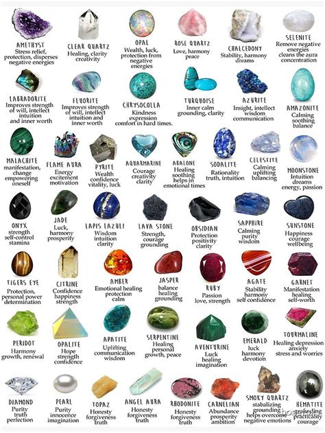 How do you test a gemstone?