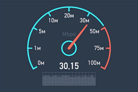 How do you test cable speed?