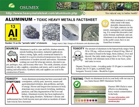 How do you test for aluminum toxicity?