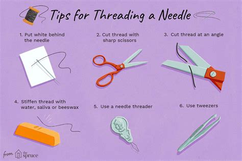 How do you thread a single strand needle?