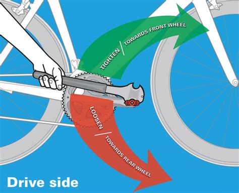 How do you tighten the left pedal on a bike?