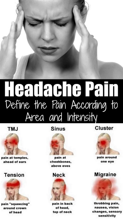 How do you treat cervicogenic headaches naturally?