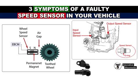 How do you troubleshoot a faulty sensor?