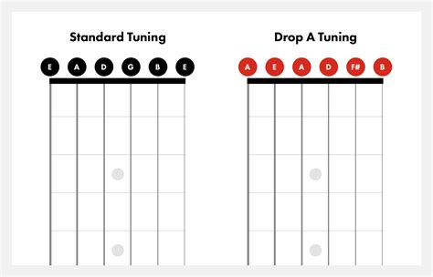 How do you tune down 3 steps?