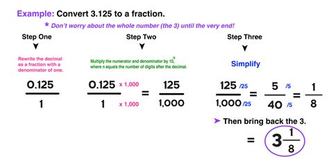How do you turn 0.33333 into a fraction?