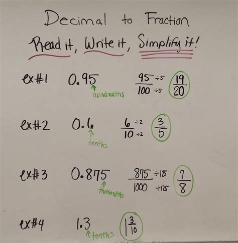 How do you turn 72.5% into a fraction?