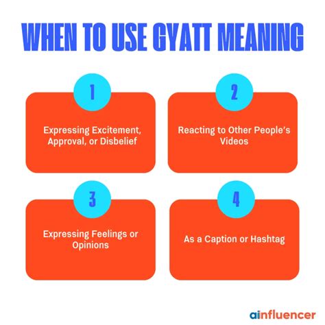 How do you use Gyatt?