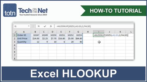 How do you use Hlookup?