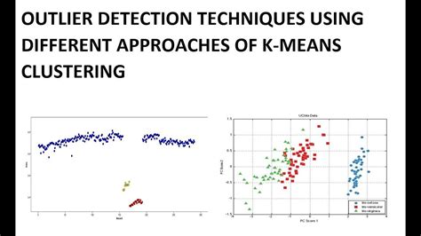 How do you use Kmeans for outlier detection?