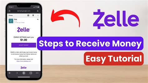 How do you use Zelle for online payments?