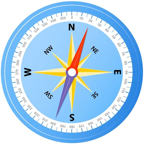 How do you use a compass easily?