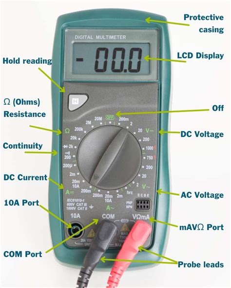 How do you use a multimeter for beginners?