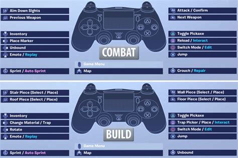 How do you use a player 2 controller on PS4?