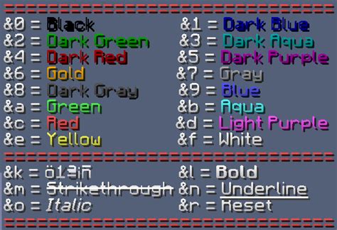 How do you use color codes on signs in Minecraft?