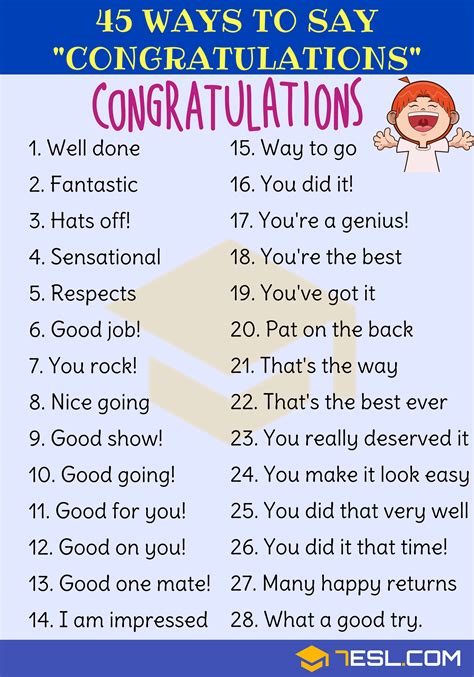 How do you use congratulations?