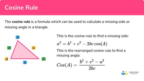 How do you use cos?