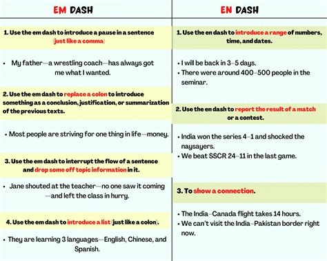 How do you use dashes in an aside?