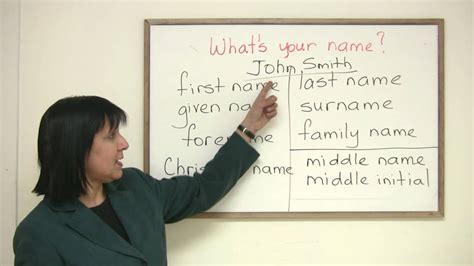 How do you use first name?