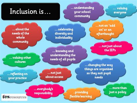 How do you use inclusion in the classroom?