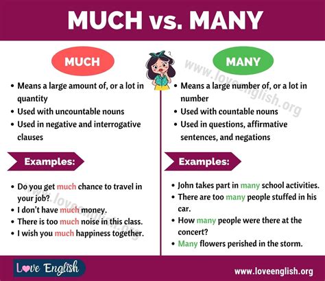 How do you use matured in English sentence?