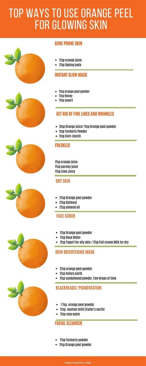 How do you use orange peel off?