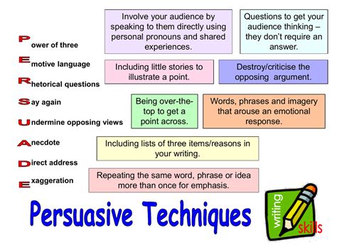 How do you use persuasive language?