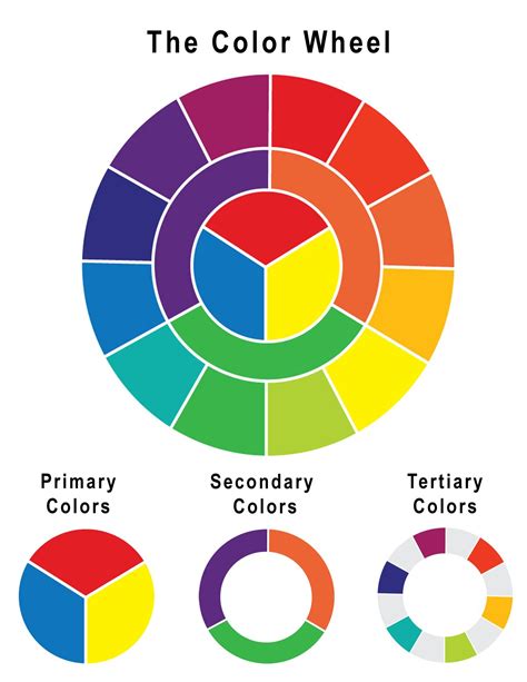 How do you use primary and secondary colors in design?