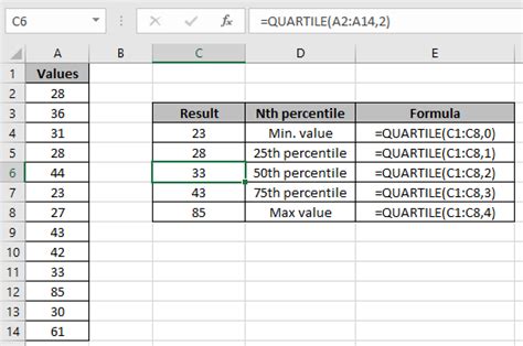 How do you use quartile function?