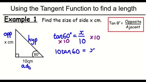 How do you use tan?