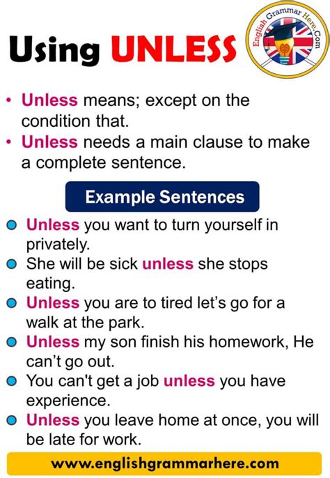 How do you use unless and not unless?