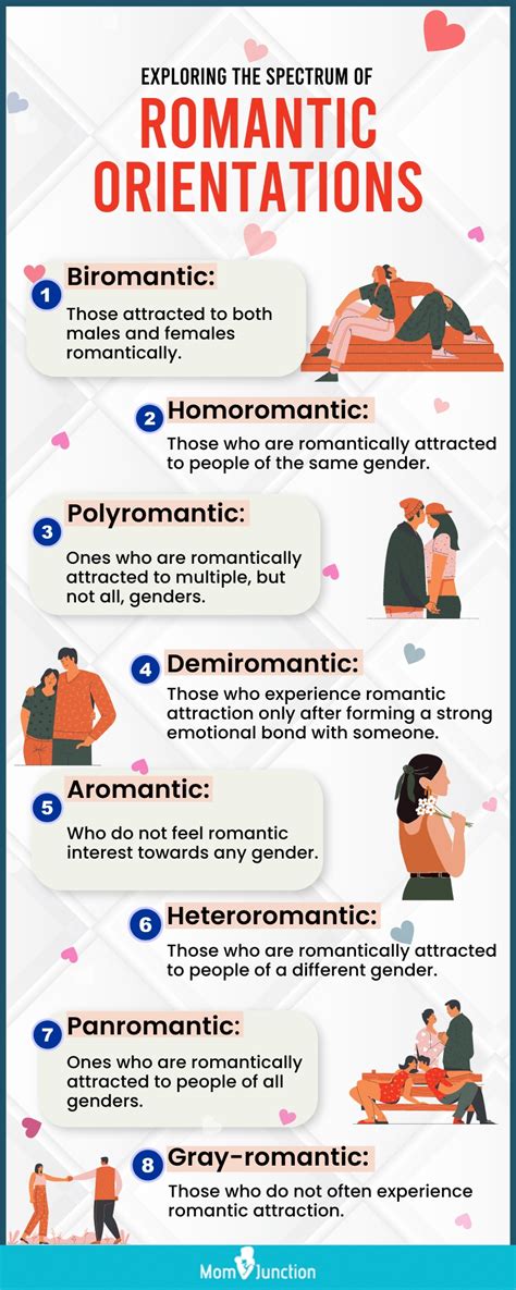 How do you walk romantically?