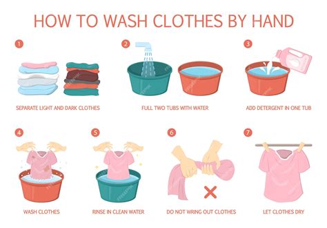 How do you wash carcinogens out of clothes?