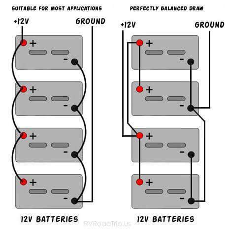 How do you wire 4 batteries in parallel?