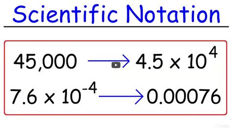 How do you write 0.01 in scientific notation?