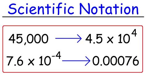 How do you write 0.1 in scientific notation?
