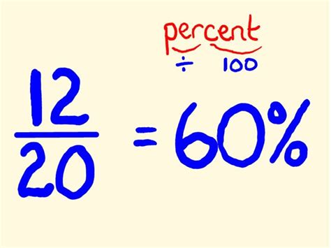 How do you write 90 as a percent?