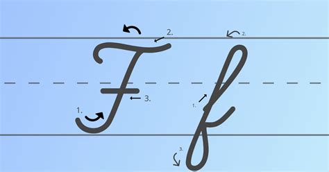 How do you write F perfectly?