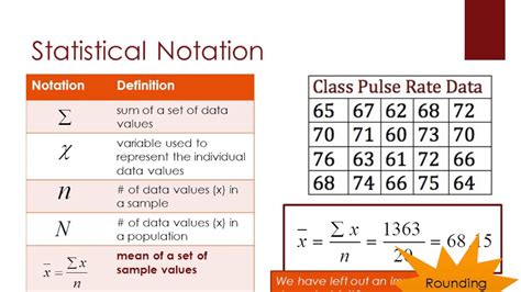 How do you write N in statistics?