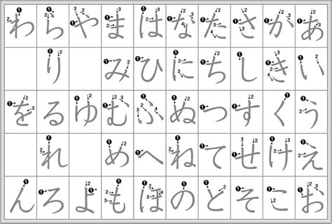 How do you write Zi in hiragana?