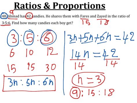 How do you write a 2 1 ratio?