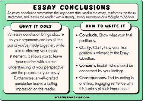 How do you write a conclusion for a classical argument essay?