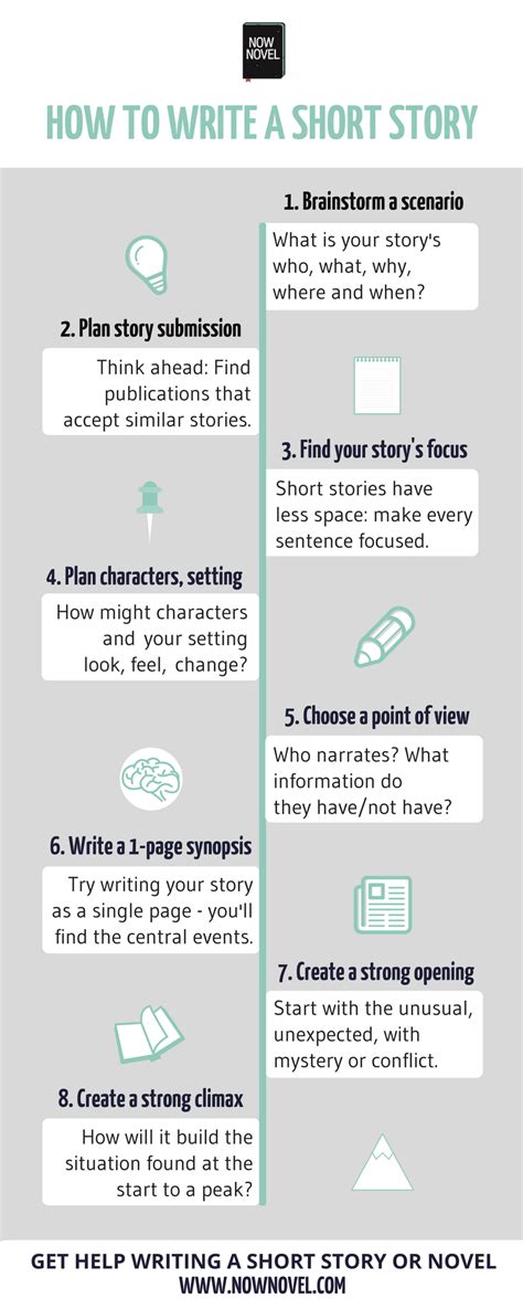 How do you write a mature story?